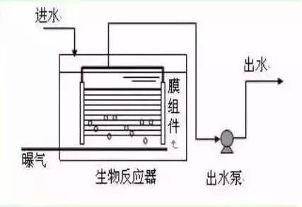 mbr工艺 (7).jpg