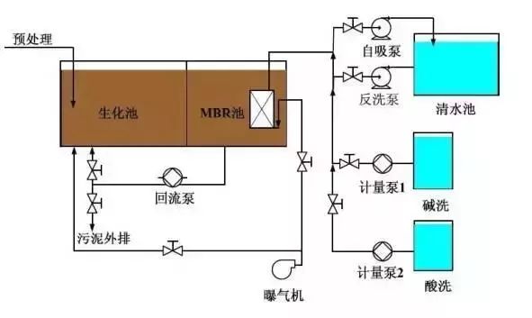 mbr工艺 (5).jpg