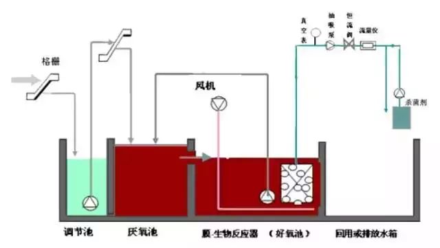 mbr工艺 (9).jpg