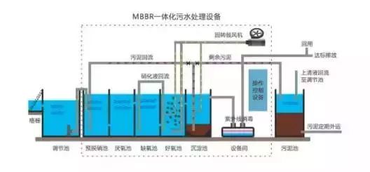 mbr工艺 (11).jpg