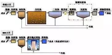 mbr工艺 (12).jpg