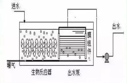 mbr工艺 (8).jpg